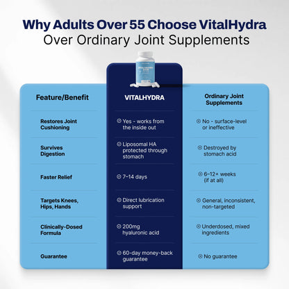 VitalHydra Hyaluronic Acid